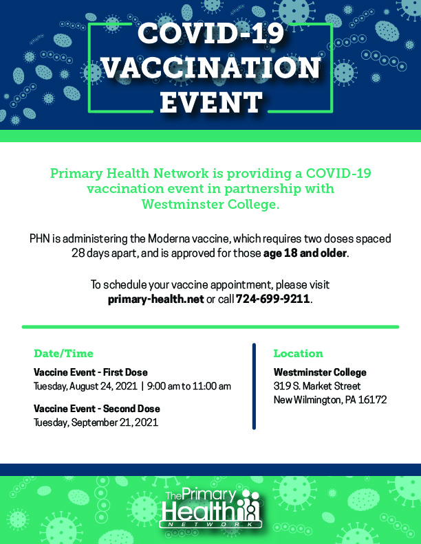 2021 Covi-19 Graphic